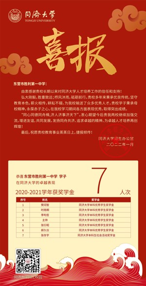 同济大学2020-2021评奖喜报