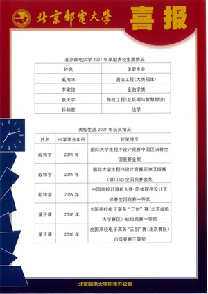 北京邮电大学录取+评奖喜报